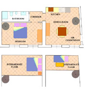 Florence Vacation Rental: Map of Benozzo Vacation Apartment in Florence